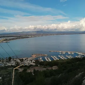 Aura Di Mare Cagliari